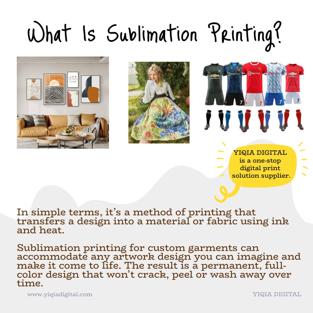 What-is-Sublimation-Printing