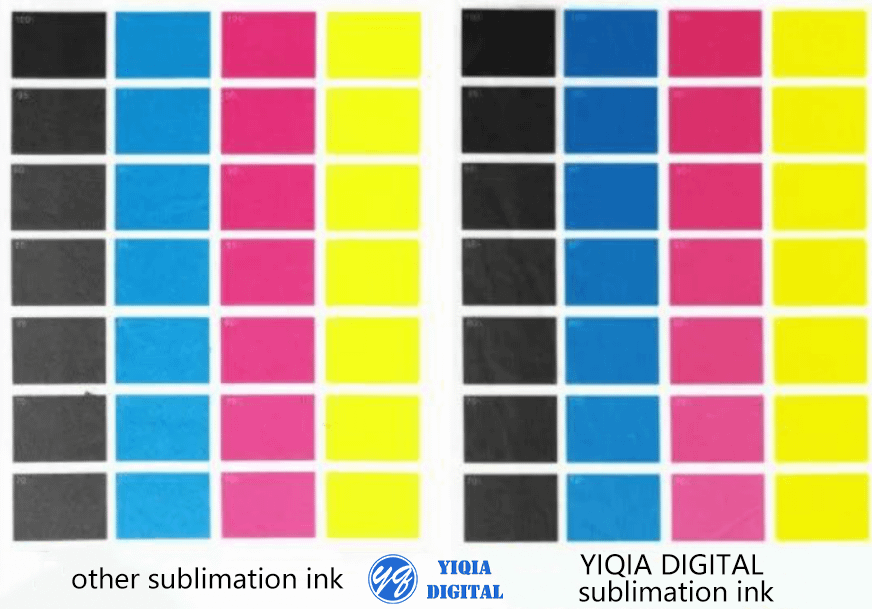 Ink is one of the necessary consumables for sublimation printing, and the quality of ink has a great impact on printing costs.