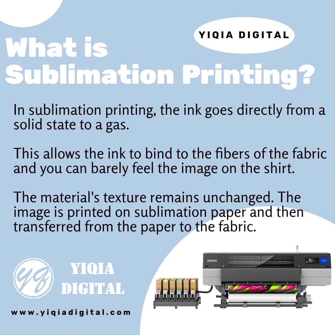 What-is-Sublimation-Printing-1